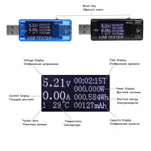 Tester USB