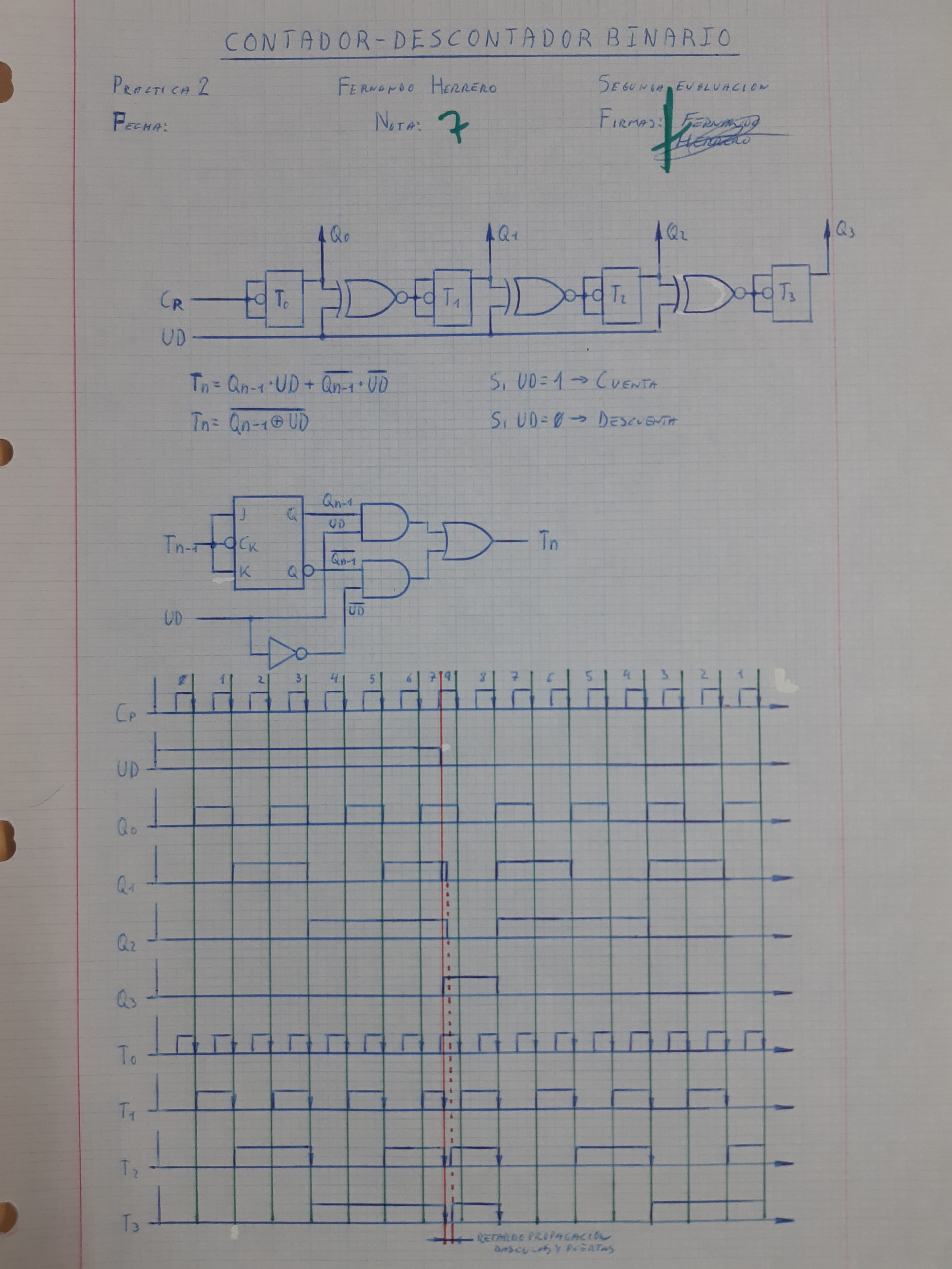 Contador/Descontador Binario